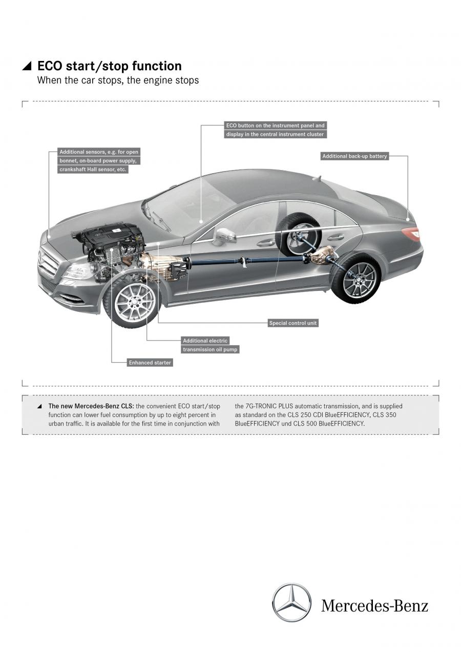  Mercedes-Benz CLS-Class 2010 года  (фото 28 из 143)